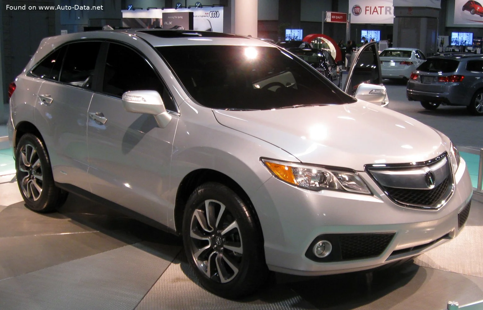Acura RDX Acura RDX II
