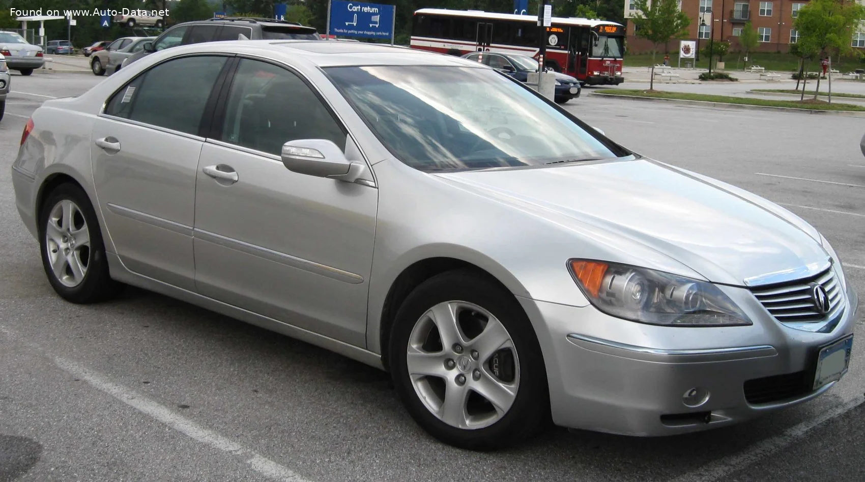 Acura RL modeli