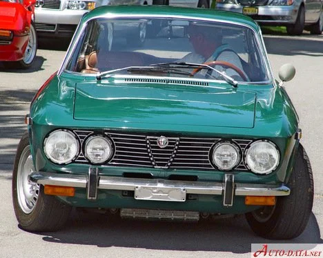 Alfa Romeo 1750-2000 modeli