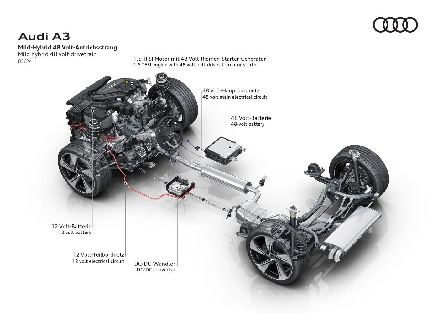 Audi A3 30 TDI (116 Hp)2024 - thumbnail 14