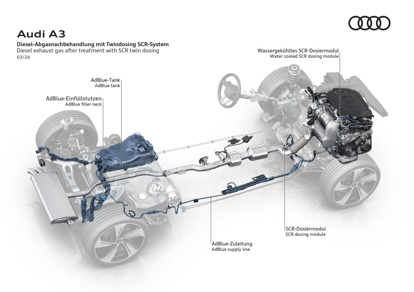 Audi A3 30 TDI (116 Hp)2024 - thumbnail 17