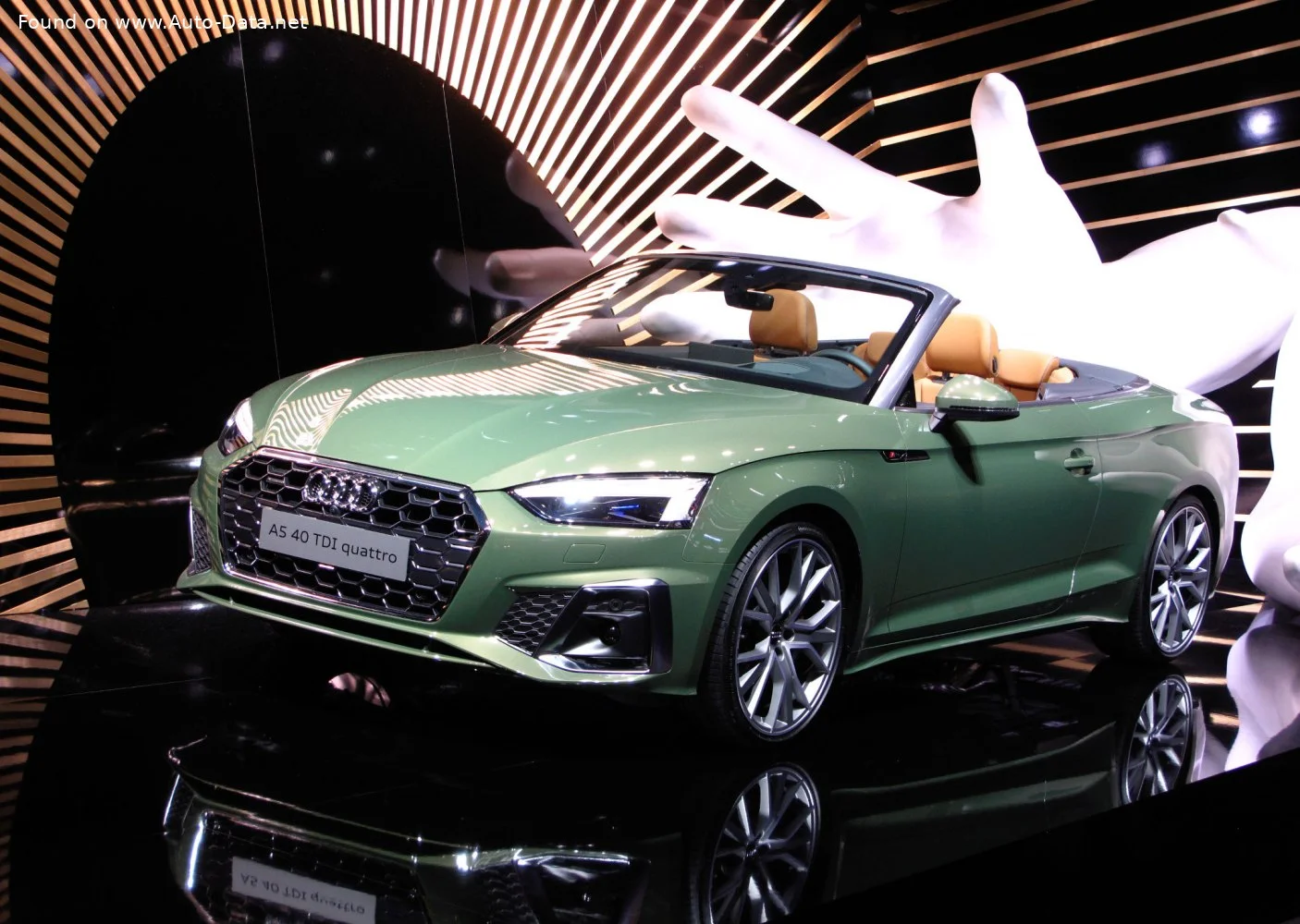 Audi A5 35 TDI (163 Hp) S tronic2019 - 2024 thumbnail 13