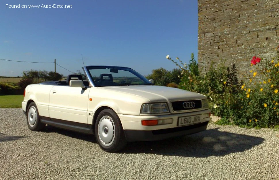 Audi Cabriolet 1.9 TDI (90 Hp)1995 - 1997 thumbnail 7