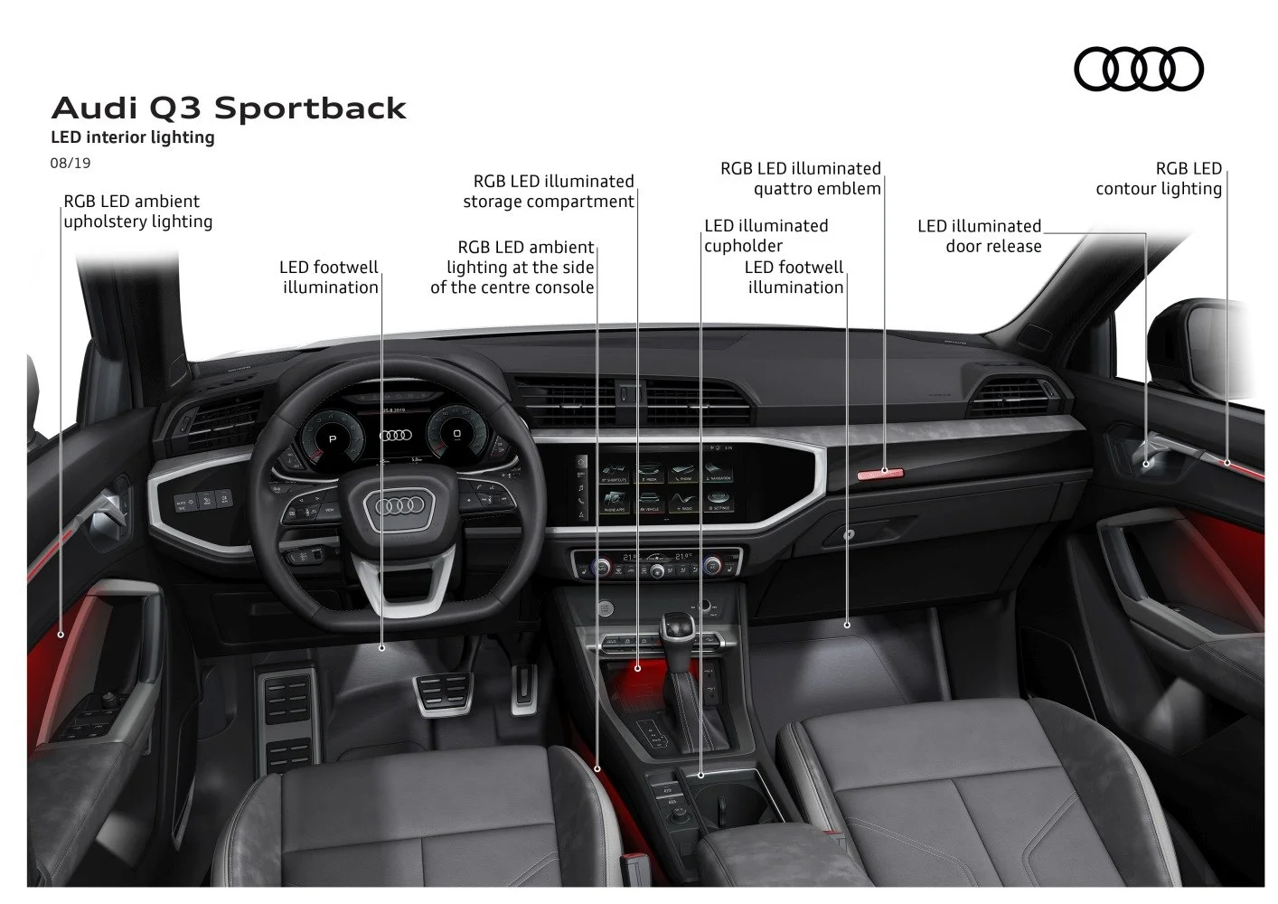 Audi Q3 35 TDI (150 Hp)2020 - 2024 thumbnail 12