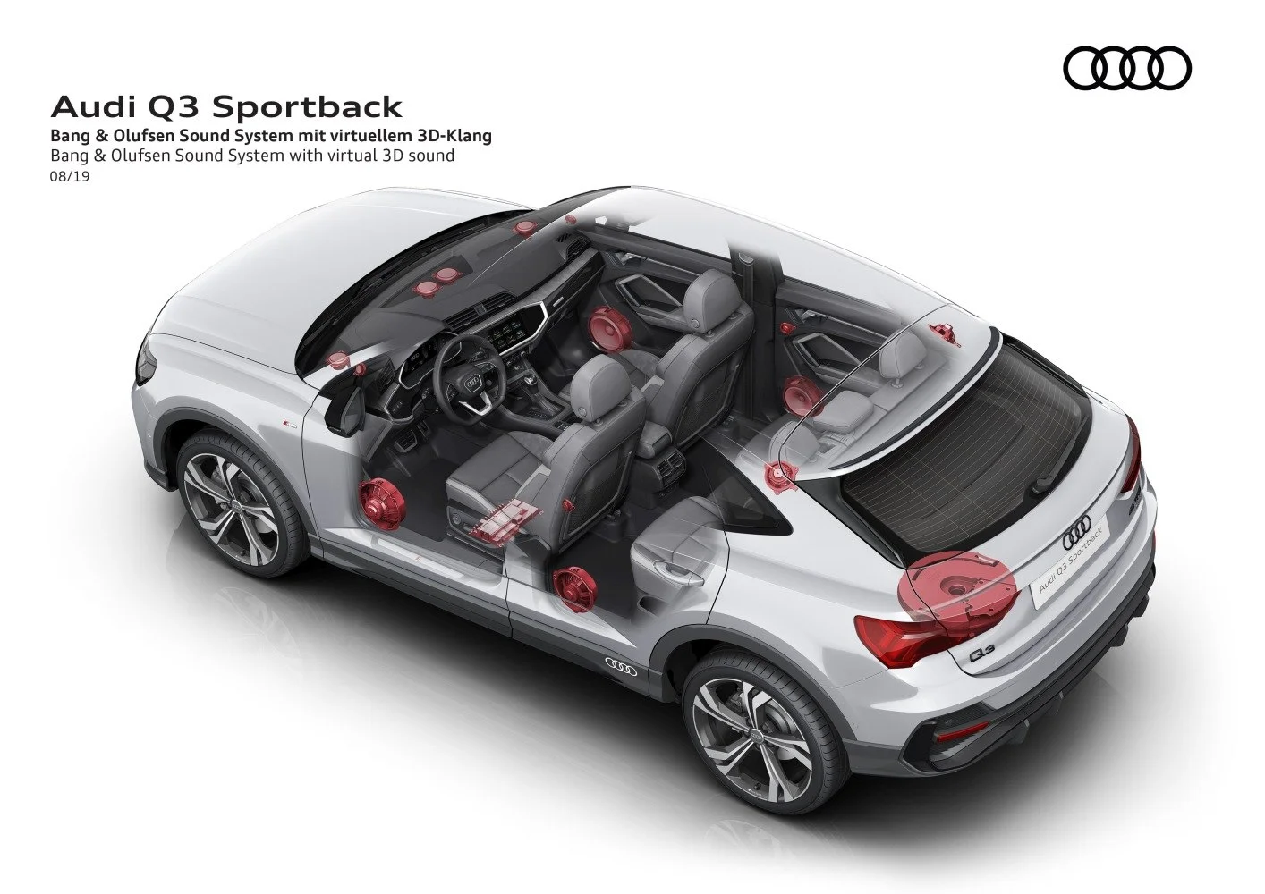 Audi Q3 35 TDI (150 Hp)2020 - 2024 thumbnail 14