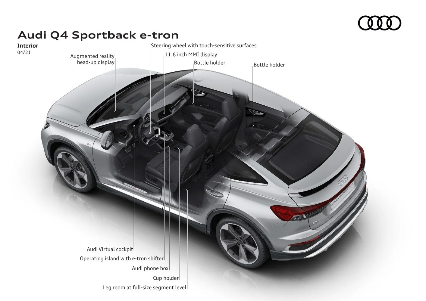 Audi Q4 e-tron 35 55 kWh (170 Hp)2021 - 2022 thumbnail 13