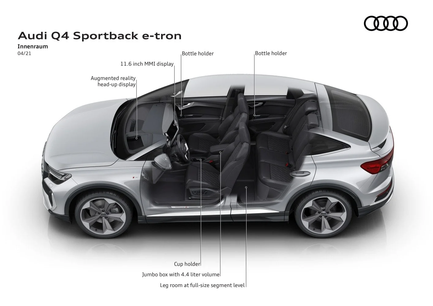 Audi Q4 e-tron 35 55 kWh (170 Hp)2021 - 2022 thumbnail 16