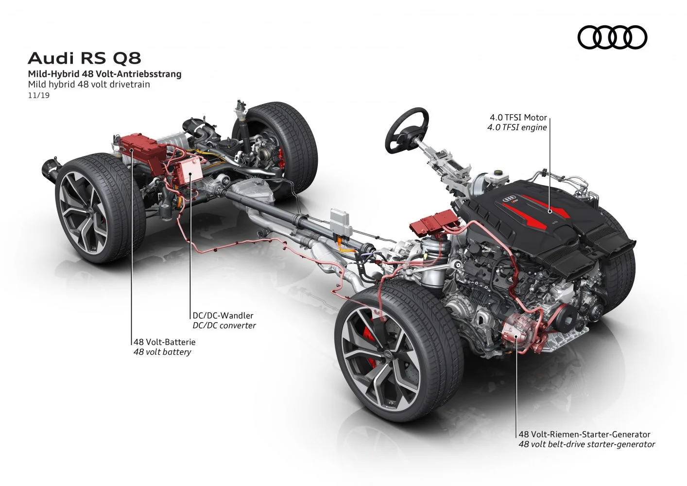 Audi RSQ8 4.0 TFSI V8 (600 Hp) Mild Hybrid quattro tiptronic COD2019 - 2024 thumbnail 12