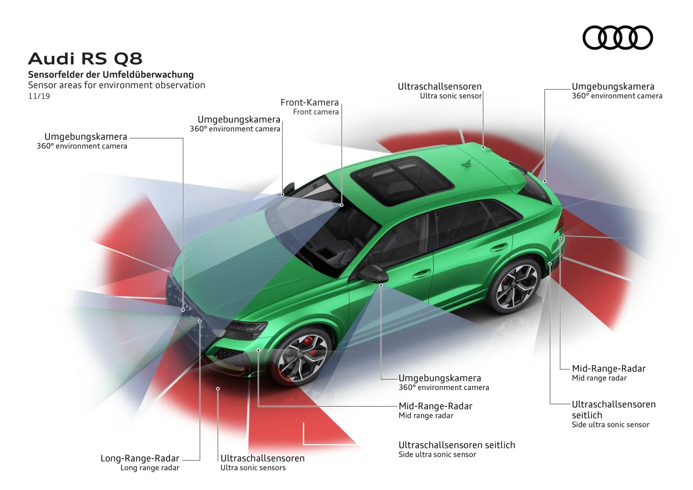 Audi RSQ8 4.0 TFSI V8 (600 Hp) Mild Hybrid quattro tiptronic COD2019 - 2024 thumbnail 15