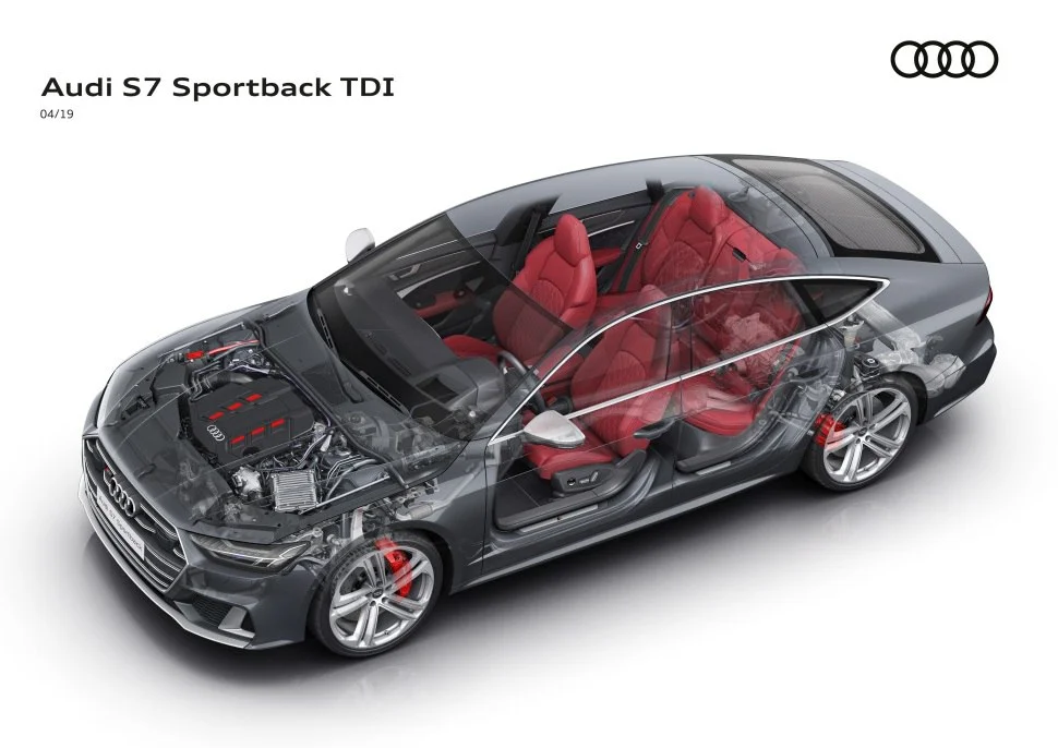 Audi S7 2.9 TFSI V6 (444 Hp) Mild Hybrid quattro tiptronic2019 - 2023 thumbnail 8