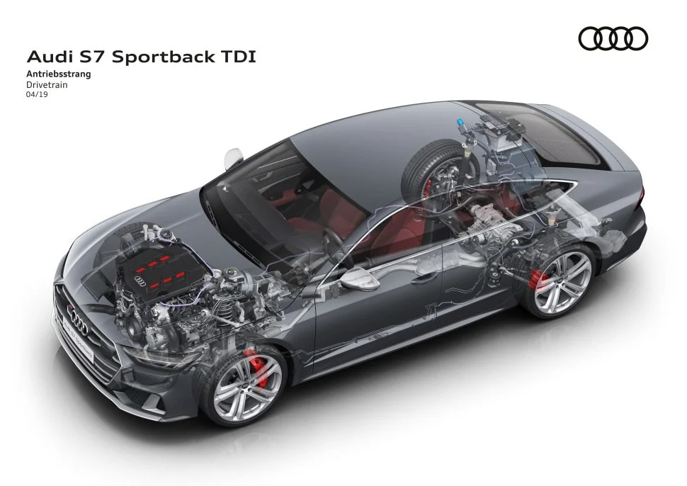 Audi S7 2.9 TFSI V6 (444 Hp) Mild Hybrid quattro tiptronic2019 - 2023 thumbnail 9