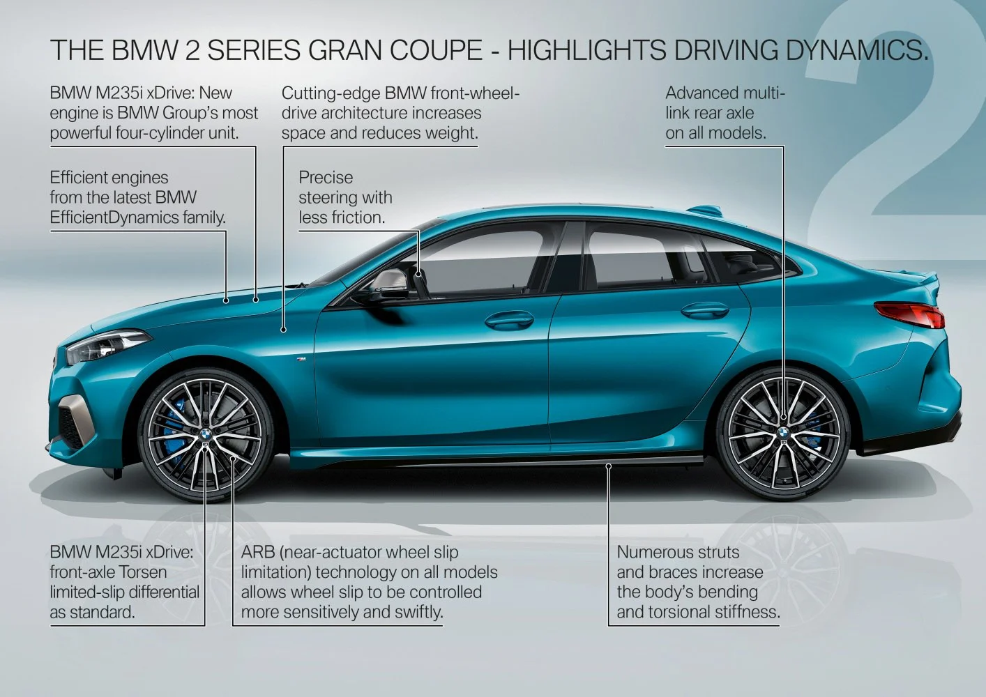 BMW 2 Series 216d (116 Hp) Steptronic2020 - 2024 thumbnail 10