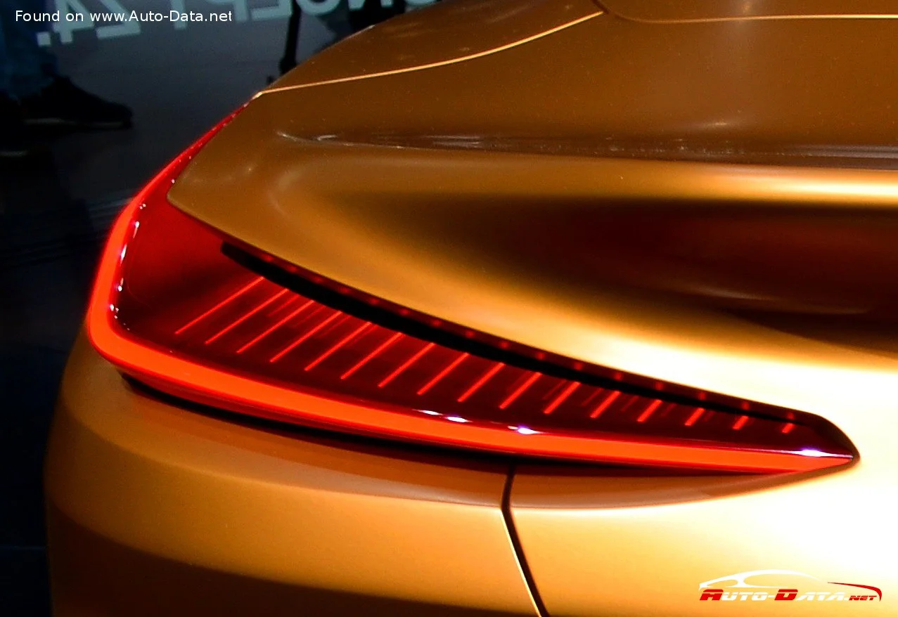 BMW Z4 BMW Z4 (G29, Concept) thumbnail 17
