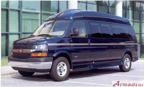 Chevrolet Starcraft 5.3 (300 Hp)1992 - 1996 - 1