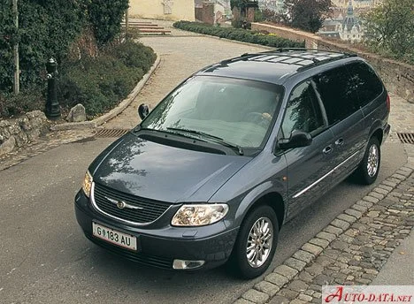 Chrysler Voyager Chrysler Grand Voyager IV