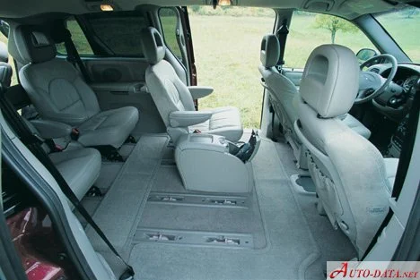 Chrysler Voyager 2.4 i 16V (147 Hp)2001 - 2007 thumbnail 4