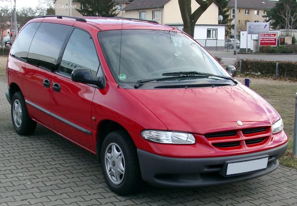 Chrysler Voyager Chrysler Voyager III