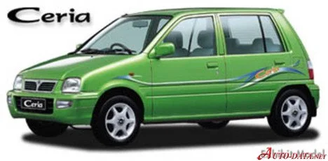 Daihatsu Ceria modeli