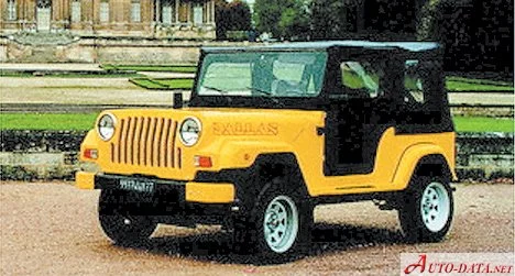 Dallas Fun 1.4 i (75 Hp)1994 - 1998 - 1