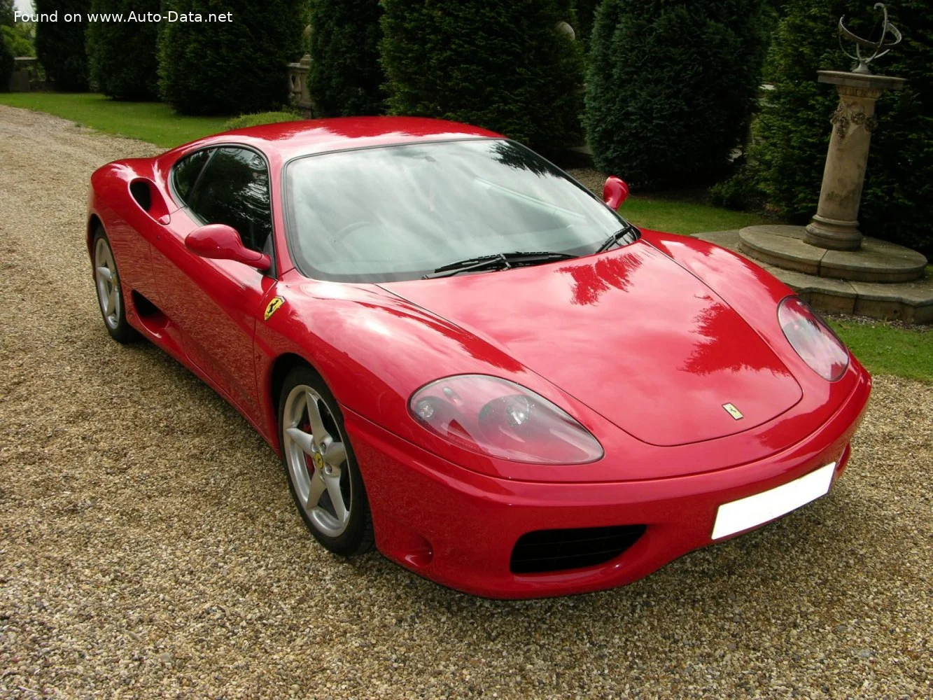 Ferrari 360 modeli