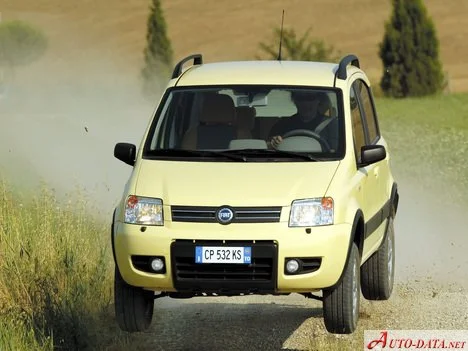Fiat Panda 1.2 8V (69 Hp) 4x42010 - 2012 thumbnail 3