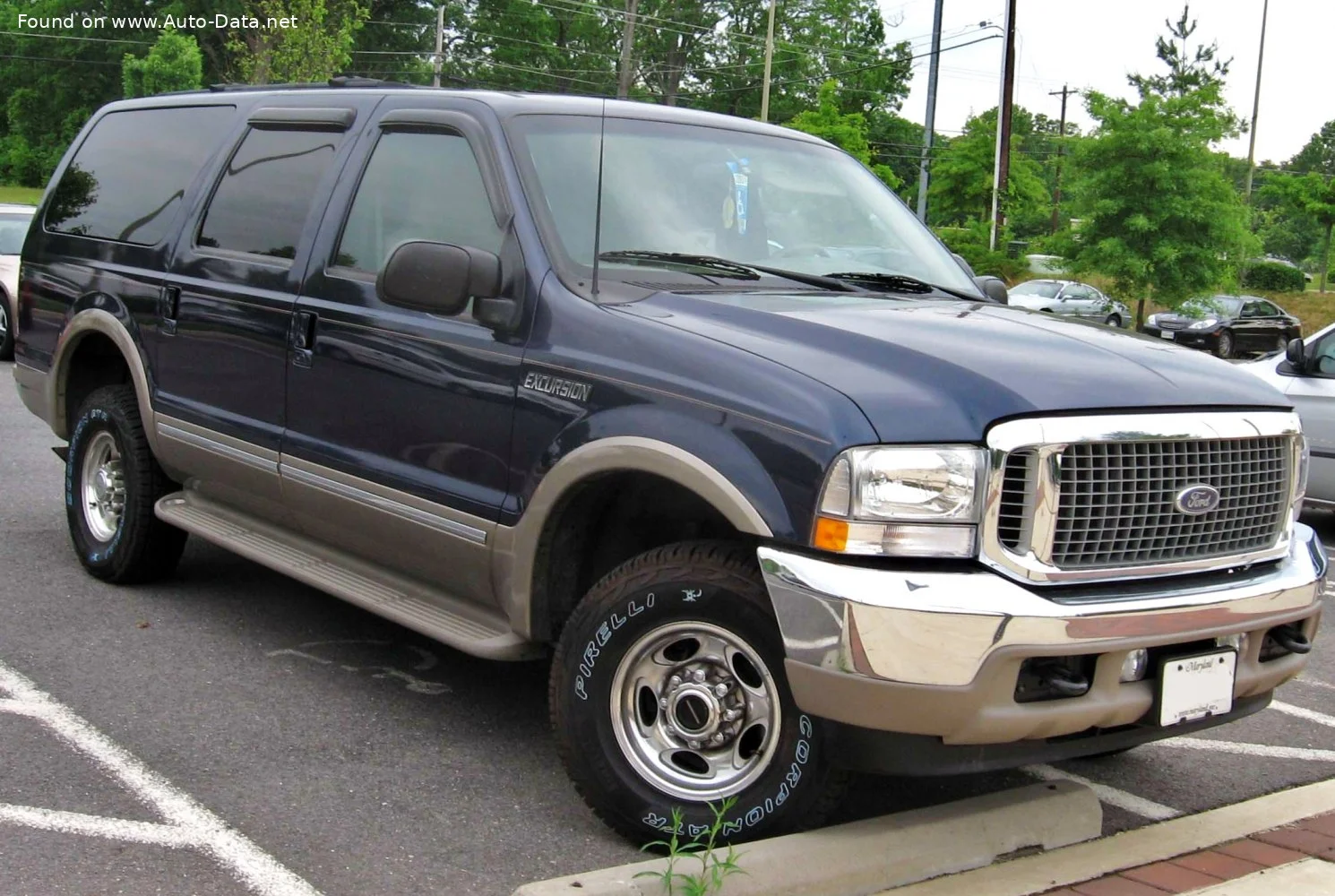 Ford Excursion modeli