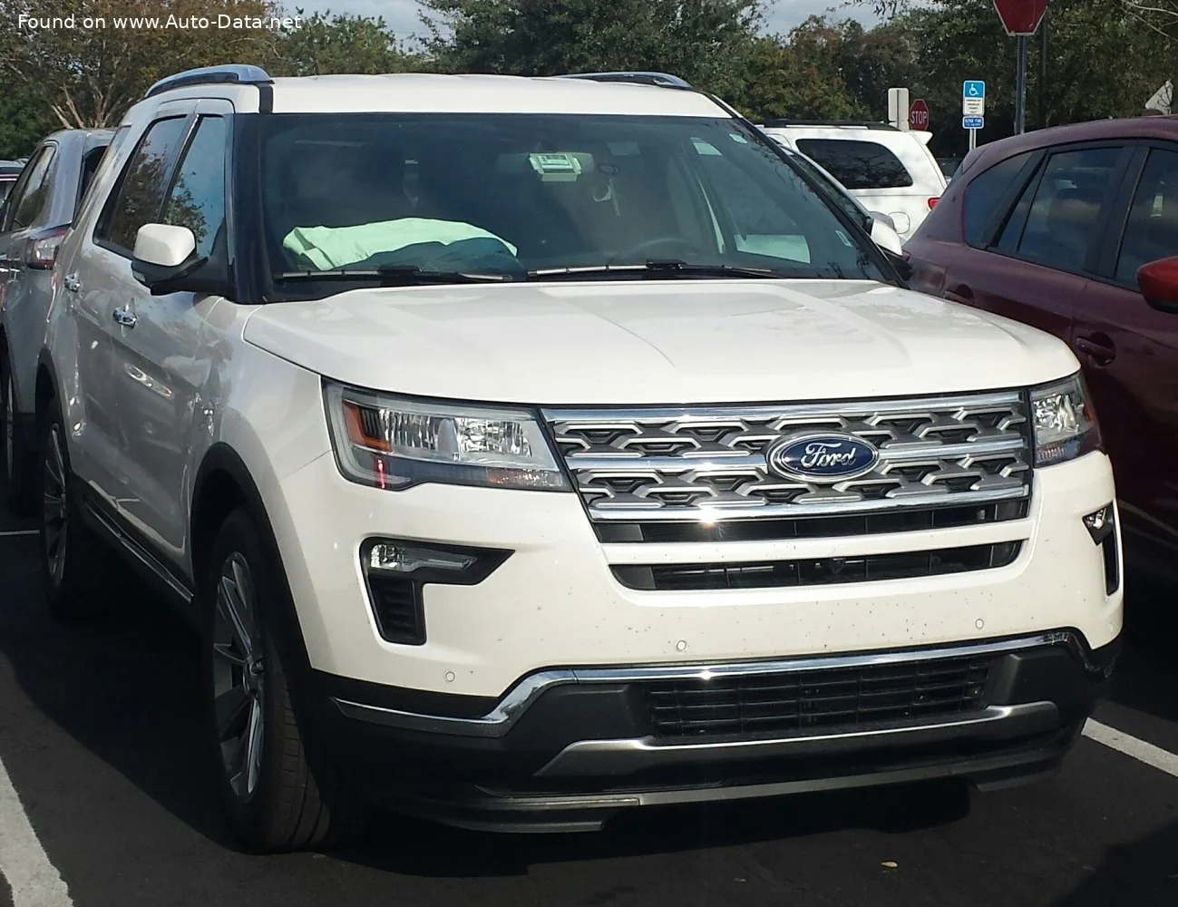 Ford Explorer Ford Explorer V (facelift 2018)