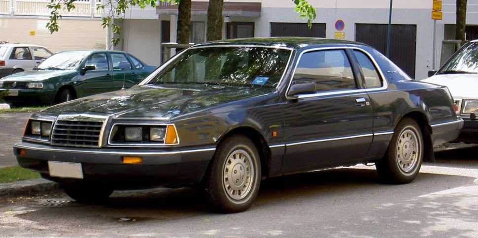 Ford Thunderbird 2.3i (190 Hp)1983 - 1988 - 1