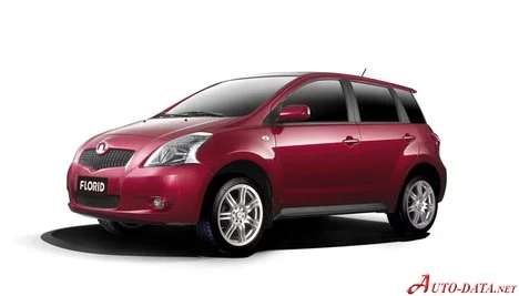 Great Wall Florid modeli