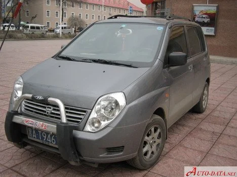 Hafei Sigma modeli