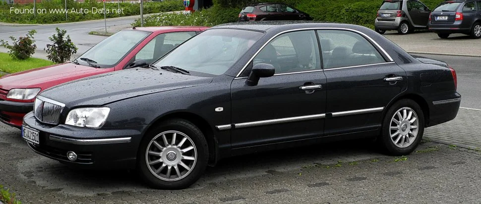 Hyundai Grandeur/Azera Hyundai Grandeur III (XG, facelift 2003)