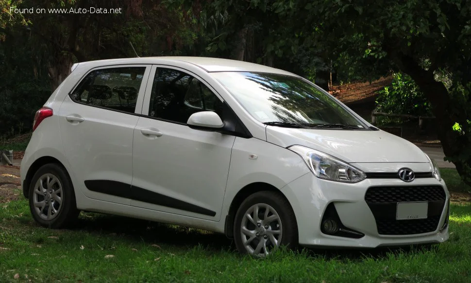 Hyundai i10 Hyundai Grand i10 II (facelift 2017)