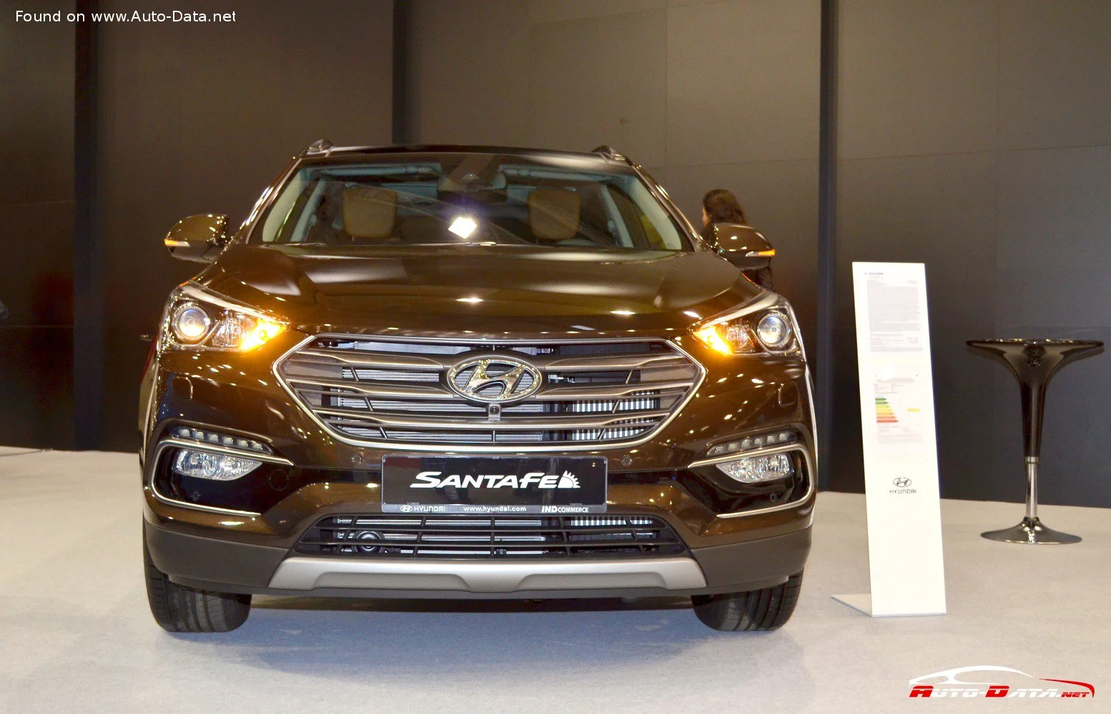 Hyundai Santa Fe Hyundai Santa Fe III (DM, facelift 2015)