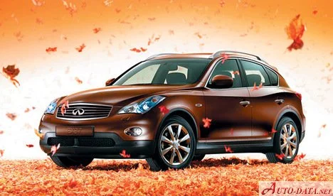 Infiniti EX 3.7i V6 (320 Hp) 4WD Automatic2007 - 2013 thumbnail 11