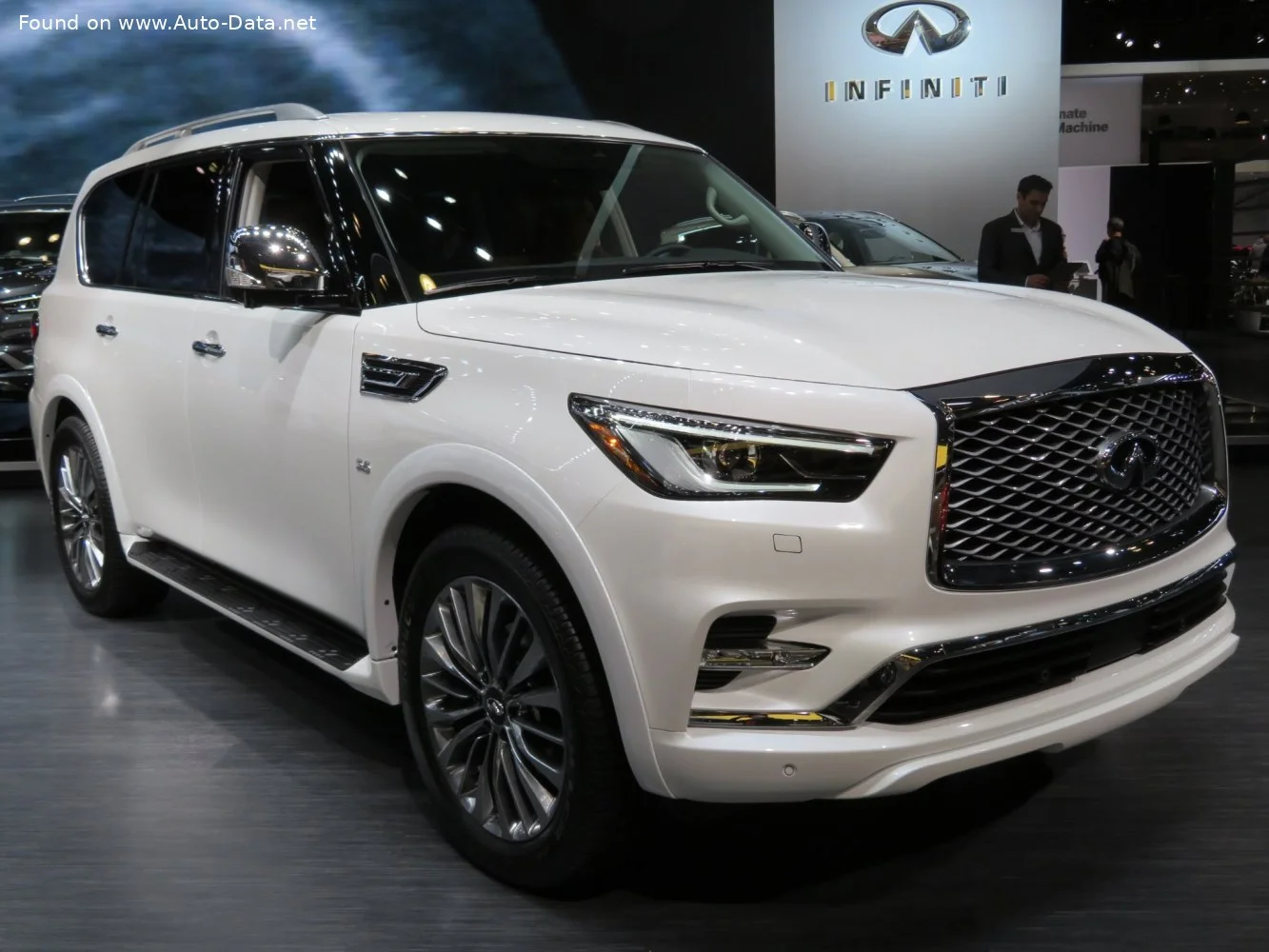 Infiniti QX80 Infiniti QX80 (Z62, facelift 2017)
