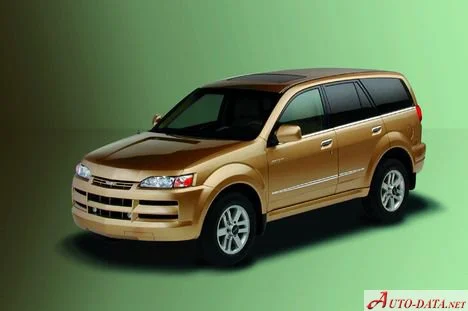 Isuzu Axiom modeli
