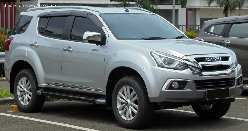 Isuzu MU-X Isuzu MU-X (RF20) (facelift 2017)