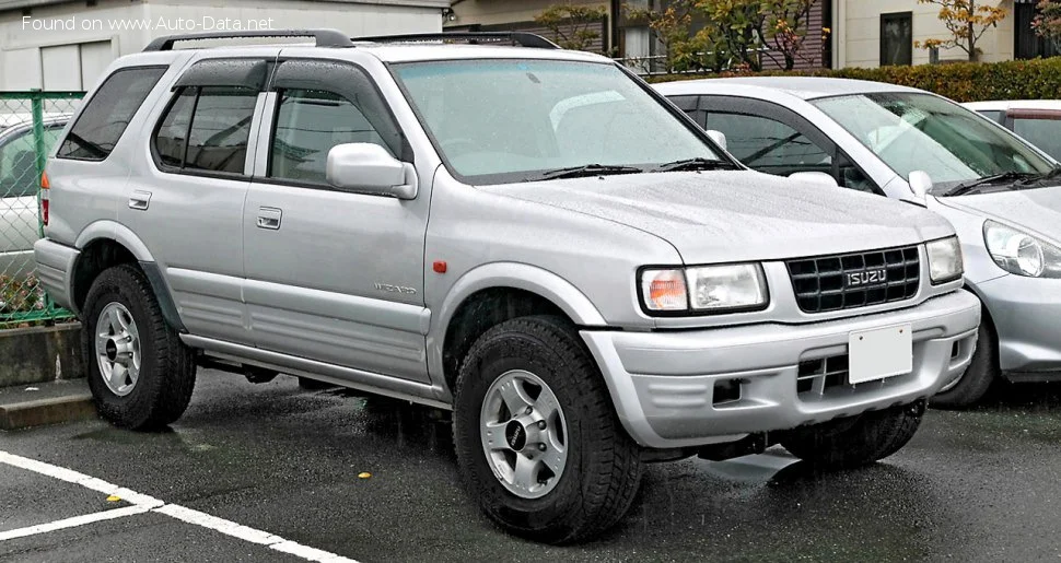 Isuzu Wizard modeli