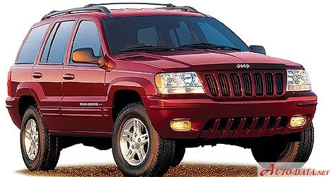 Jeep Grand Cherokee 2.7 CRD (163 Hp) 4x4 Automatic2002 - 2003 thumbnail 14