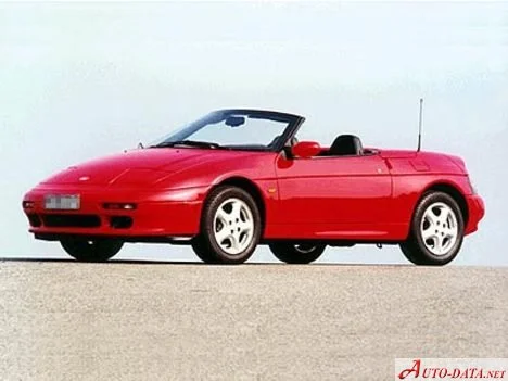 Kia Roadster 1.8 (136 Hp)1996 - 1999 - 1