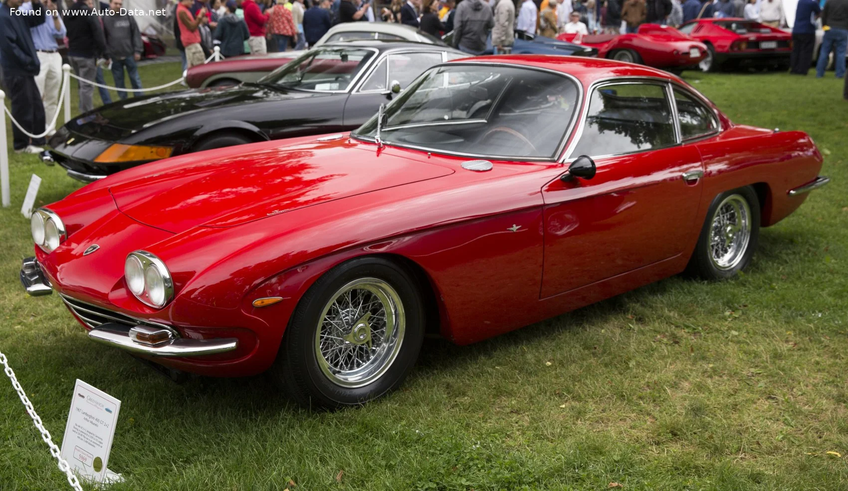 Lamborghini 400 GT modeli