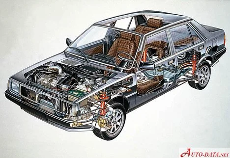Lancia Prisma 1.5 (75 Hp)1985 - 1992 thumbnail 8