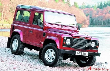 Land Rover Defender 2.5 (83 Hp)1985 - 1997 - 1