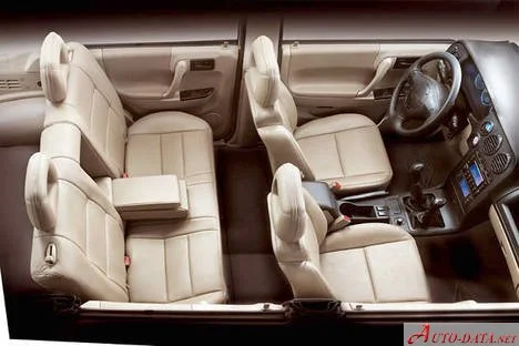 Landwind SUV 2.4i (126 Hp) AWD2006 - 2009 thumbnail 5