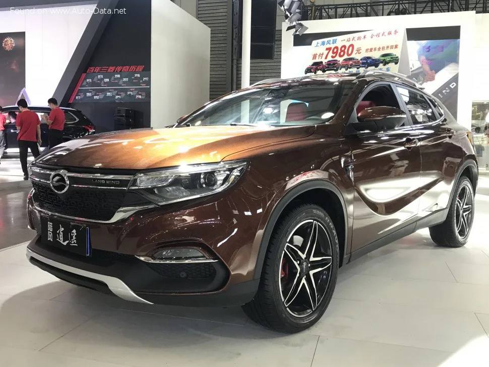 Landwind Xiaoyao 1.5 (150 Hp)2017 - 2020 - 1