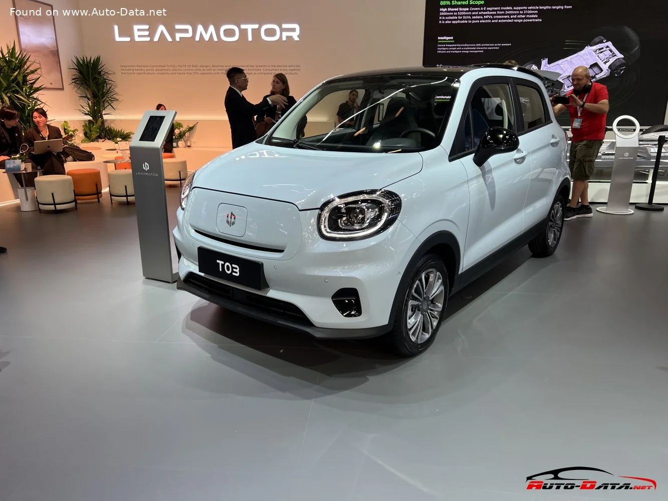 Leapmotor T03 21.6 kWh (54 Hp) BEV2020 - - 1
