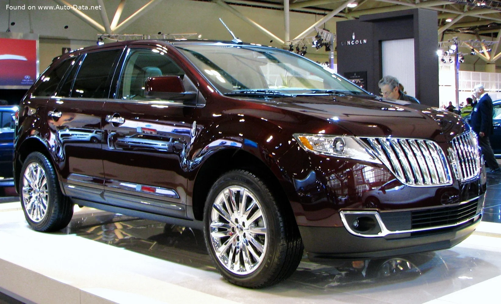 Lincoln MKX Lincoln MKX I (facelift 2011)