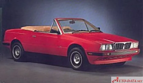 Maserati Biturbo Maserati Biturbo Spyder