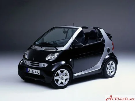 MCC Smart 0.6 (55 Hp)2000 - 2000 - 1