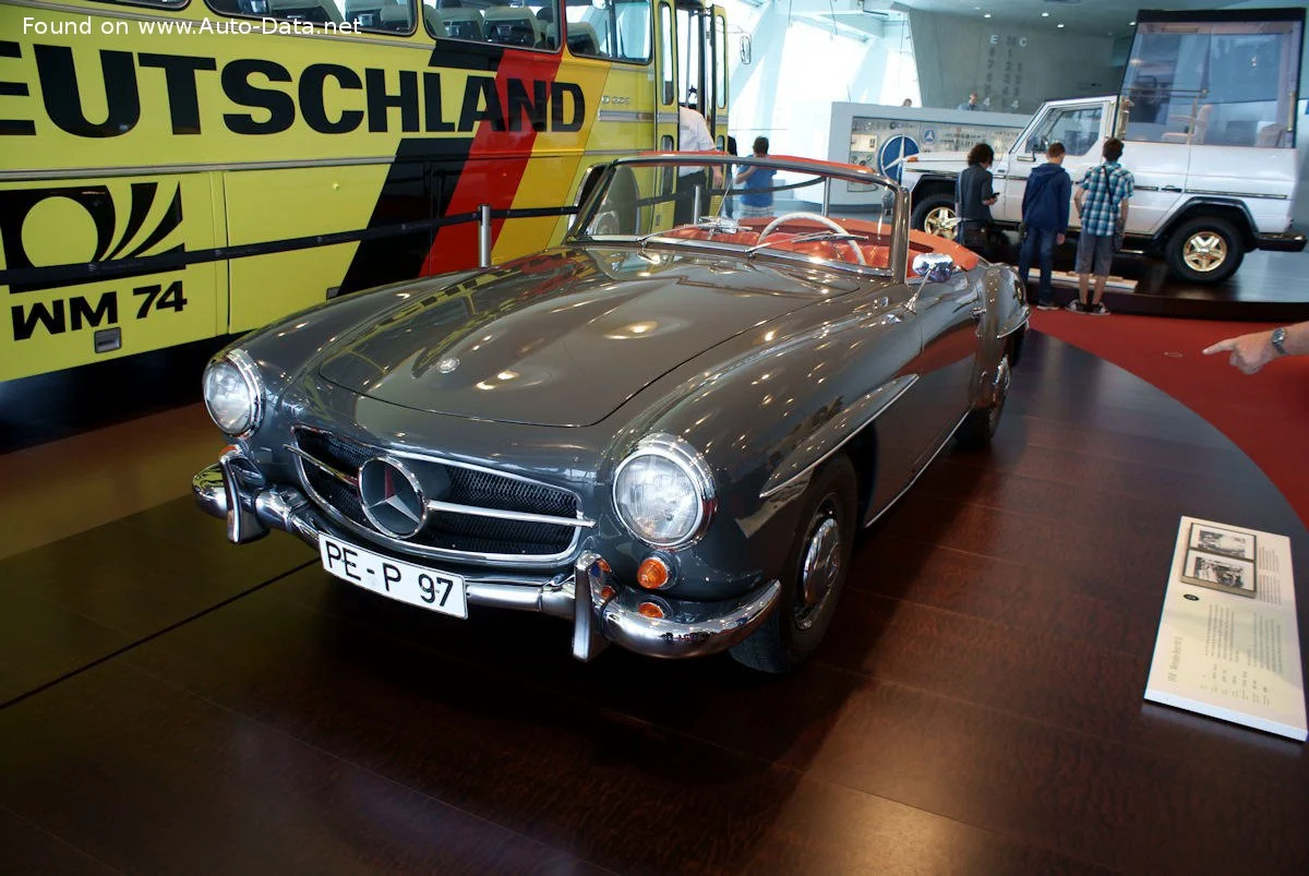 Mercedes-Benz SL 190 SL (105 Hp)1955 - 1963 thumbnail 16